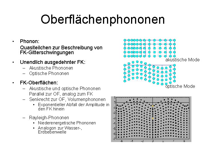Oberflächenphononen • Phonon: Quasiteilchen zur Beschreibung von FK-Gitterschwingungen • Unendlich ausgedehnter FK: akustische Mode