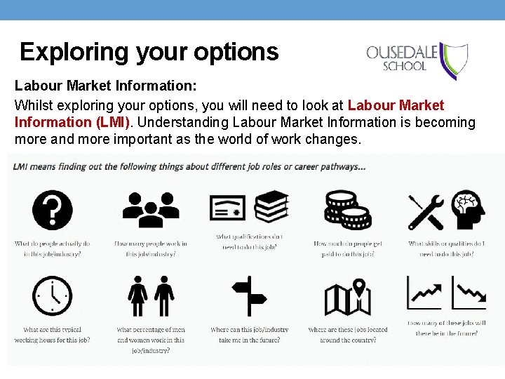 Labour Market Information Thinking about the future https