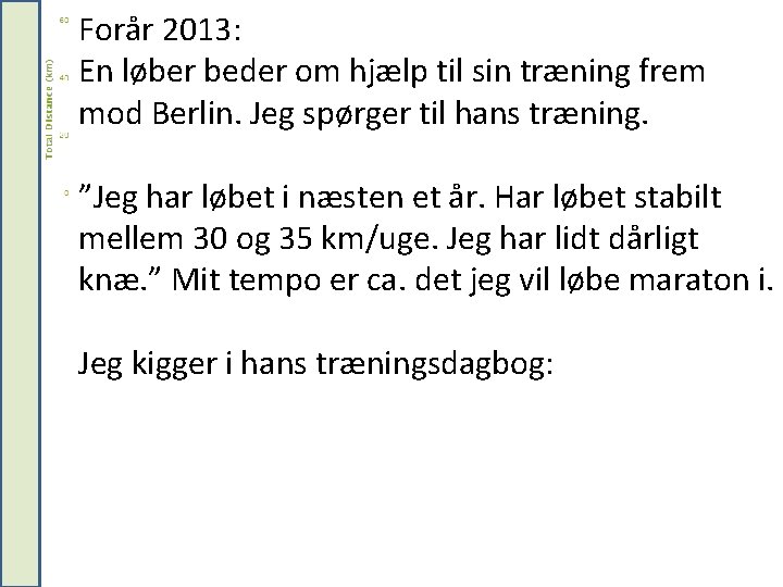 Forår 2013: En løber om ca. hjælp 30 til km/uge” sin træning frem ”Jegbeder