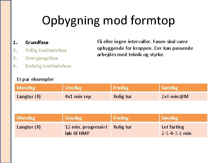 Opbygning mod formtop 1. 2. 3. 4. Grundfase Tidlig kvalitetsfase Overgangsfase Endelig kvalitetsfase Få