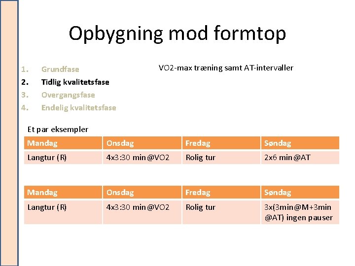 Opbygning mod formtop 1. 2. 3. 4. Grundfase Tidlig kvalitetsfase Overgangsfase Endelig kvalitetsfase VO