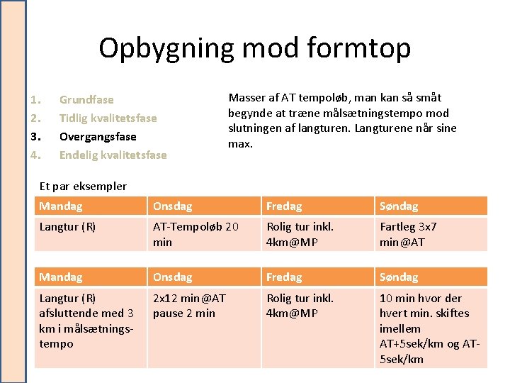 Opbygning mod formtop 1. 2. 3. 4. Grundfase Tidlig kvalitetsfase Overgangsfase Endelig kvalitetsfase Masser