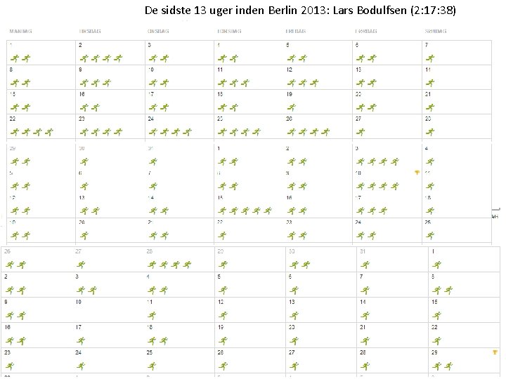 De sidste 13 uger inden Berlin 2013: Lars Bodulfsen (2: 17: 38) 