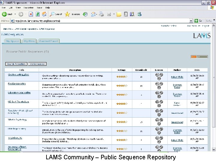 LAMS Community – Public Sequence Repository LAMS Community – Public Sequence Repository