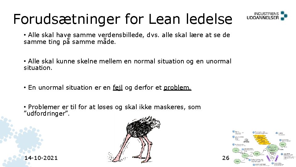 Forudsætninger for Lean ledelse • Alle skal have samme verdensbillede, dvs. alle skal lære