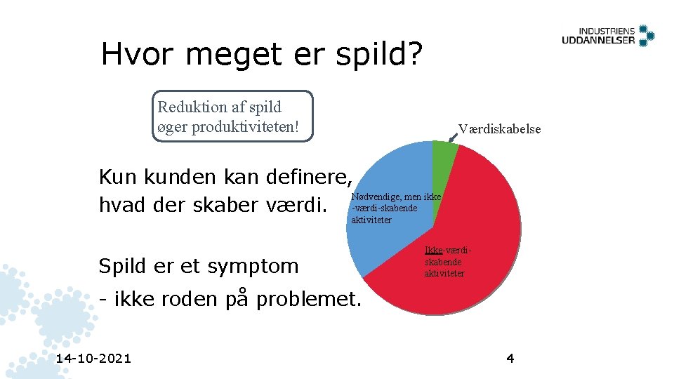 Hvor meget er spild? Reduktion af spild øger produktiviteten! Værdiskabelse Kun kunden kan definere,