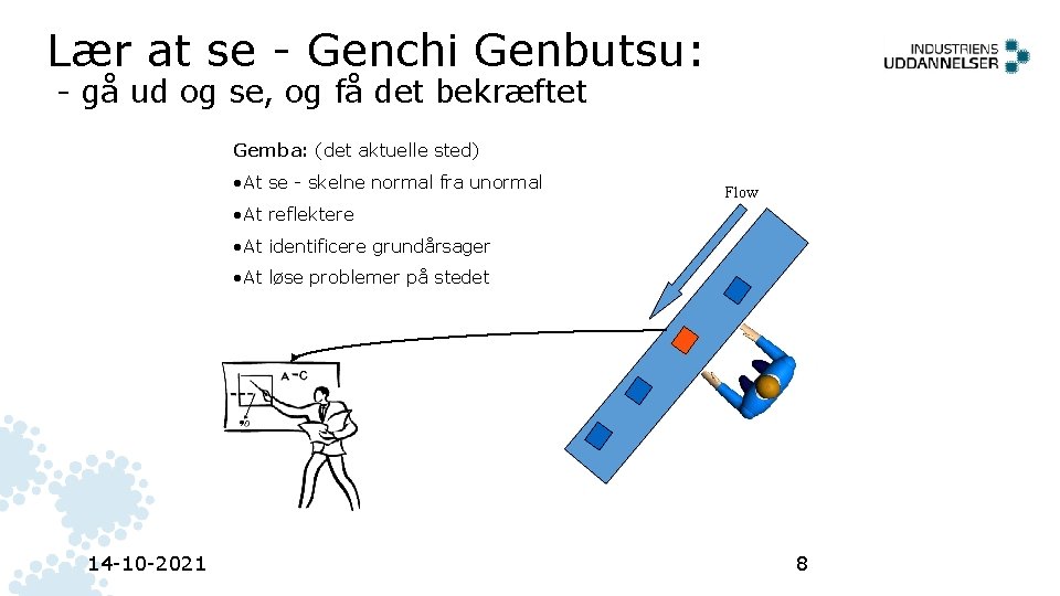 Lær at se - Genchi Genbutsu: - gå ud og se, og få det