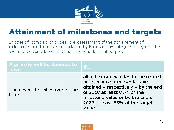 Attainment of milestones and targets In case of 'complex' priorities, the assessment of the