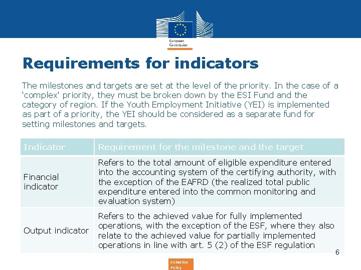 Requirements for indicators The milestones and targets are set at the level of the