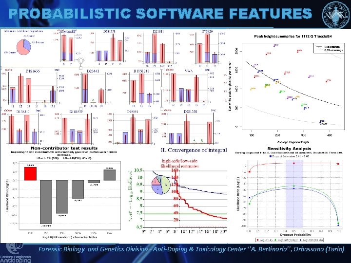 PROBABILISTIC SOFTWARE FEATURES Forensic Biology and Genetics Division - Anti-Doping & Toxicology Center ‘’A.