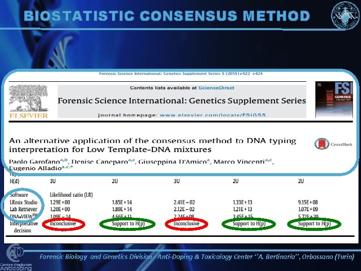 BIOSTATISTIC CONSENSUS METHOD Forensic Biology and Genetics Division - Anti-Doping & Toxicology Center ‘’A.