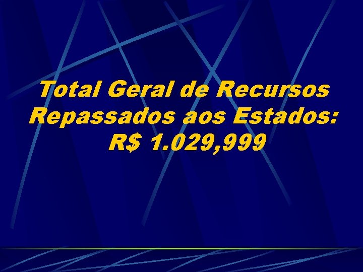 Total Geral de Recursos Repassados aos Estados: R$ 1. 029, 999 