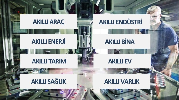 AKILLI ARAÇ AKILLI ENDÜSTRİ AKILLI ENERJİ AKILLI BİNA AKILLI TARIM AKILLI EV AKILLI SAĞLIK