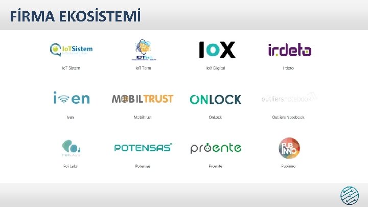 FİRMA EKOSİSTEMİ 3/13/2019 23 