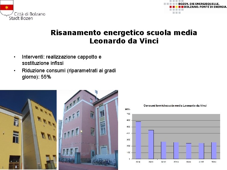 Risanamento energetico scuola media Leonardo da Vinci • • Interventi: realizzazione cappotto e sostituzione