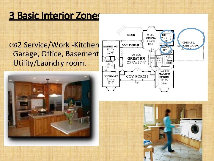 3 Basic Interior Zones 2 Service/Work -Kitchen, Garage, Office, Basement, Utility/Laundry room. 