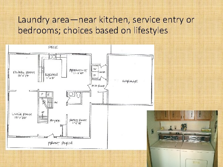 Laundry area—near kitchen, service entry or bedrooms; choices based on lifestyles 