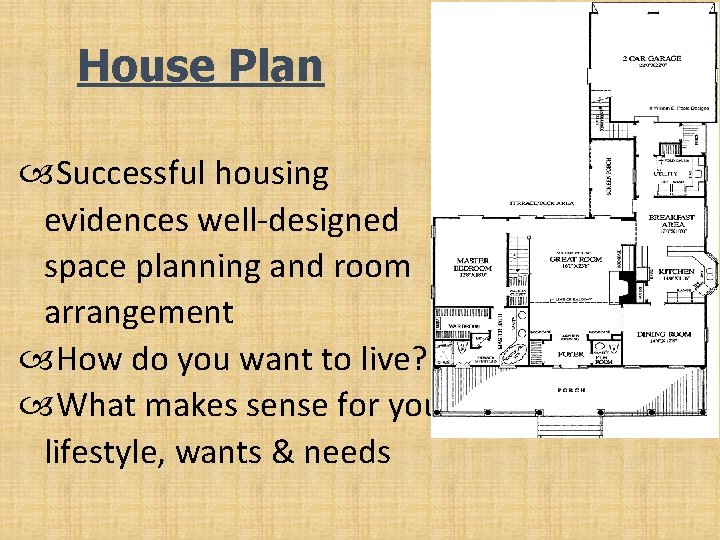 House Plan Successful housing evidences well-designed space planning and room arrangement How do you