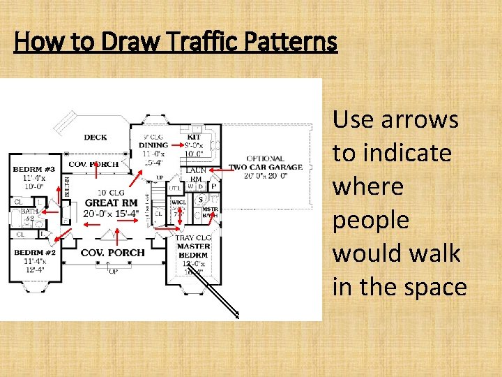 How to Draw Traffic Patterns Use arrows to indicate where people would walk in