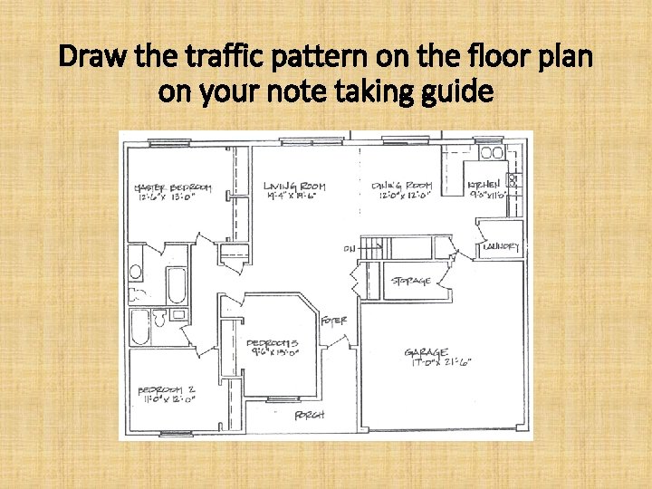 Draw the traffic pattern on the floor plan on your note taking guide 