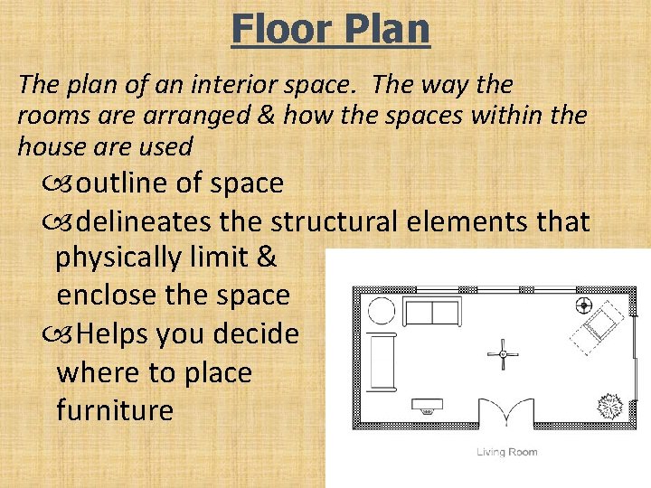 Floor Plan The plan of an interior space. The way the rooms are arranged