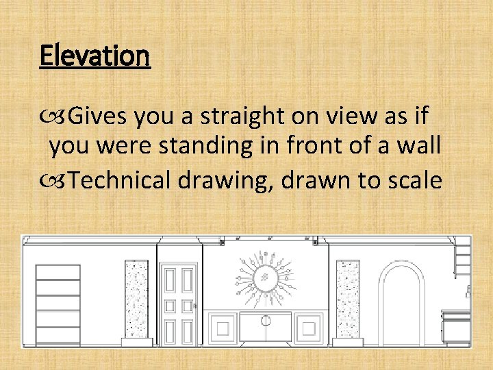 Elevation Gives you a straight on view as if you were standing in front