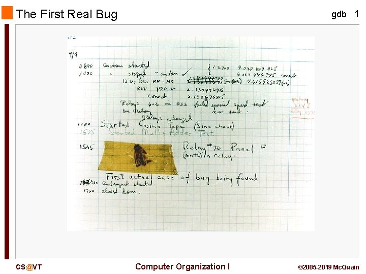 The First Real Bug CS@VT gdb 1 Computer Organization I © 2005 -2019 Mc.