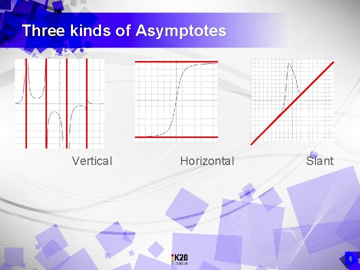 Three kinds of Asymptotes Vertical Horizontal Slant 6 