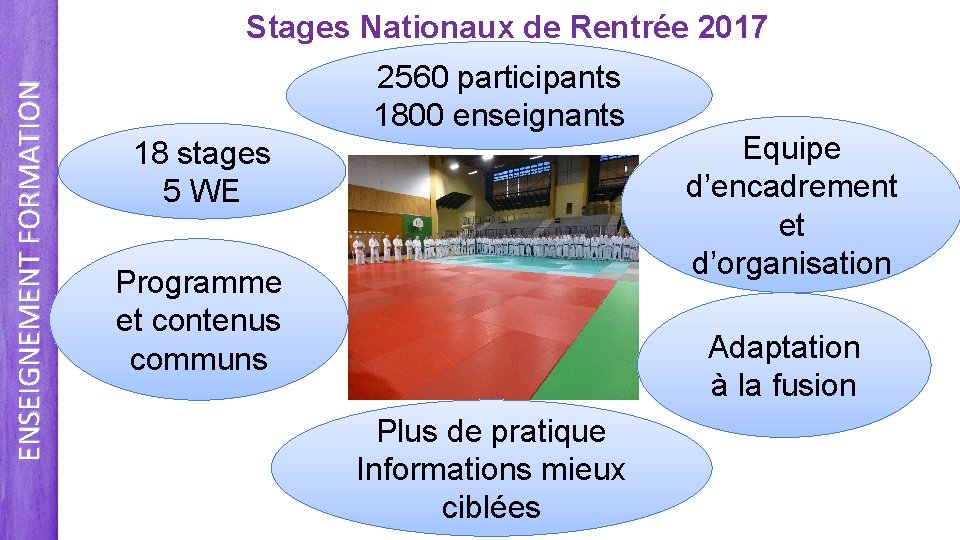 ENSEIGNEMENT FORMATION Stages Nationaux de Rentrée 2017 2560 participants 1800 enseignants 18 stages 5