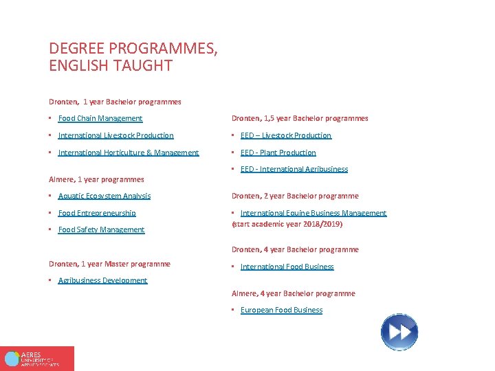 DEGREE PROGRAMMES, ENGLISH TAUGHT Dronten, 1 year Bachelor programmes • Food Chain Management Dronten,