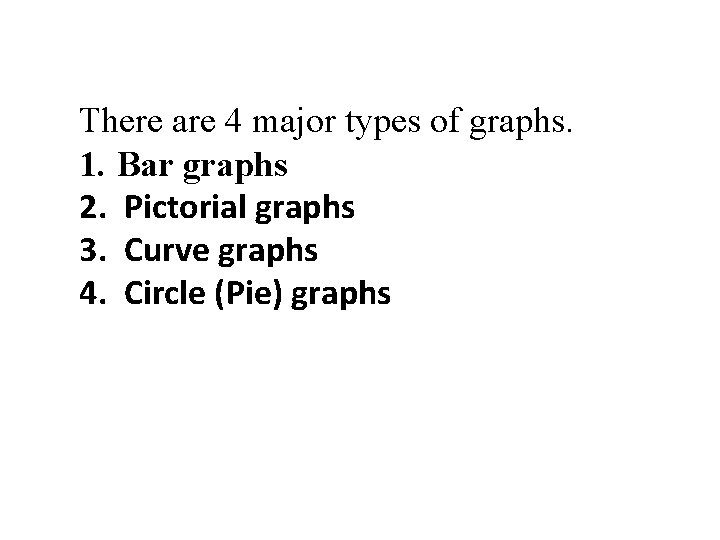 There are 4 major types of graphs. 1. Bar graphs 2. Pictorial graphs 3.