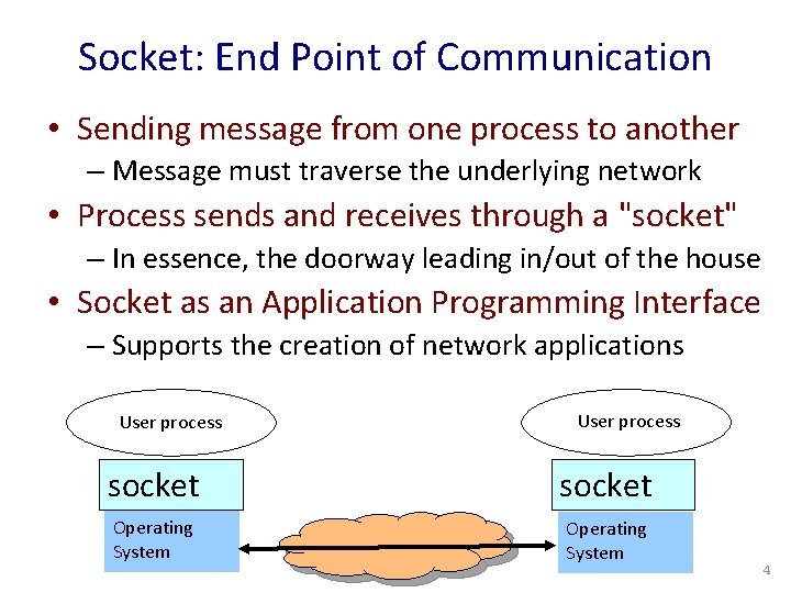 Socket: End Point of Communication • Sending message from one process to another –