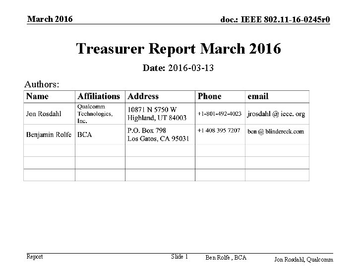 March 2016 doc. : IEEE 802. 11 -16 -0245 r 0 Treasurer Report March