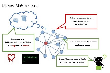 Library Maintenance But any changes may disrupt dependencies, causing library breakages At the same