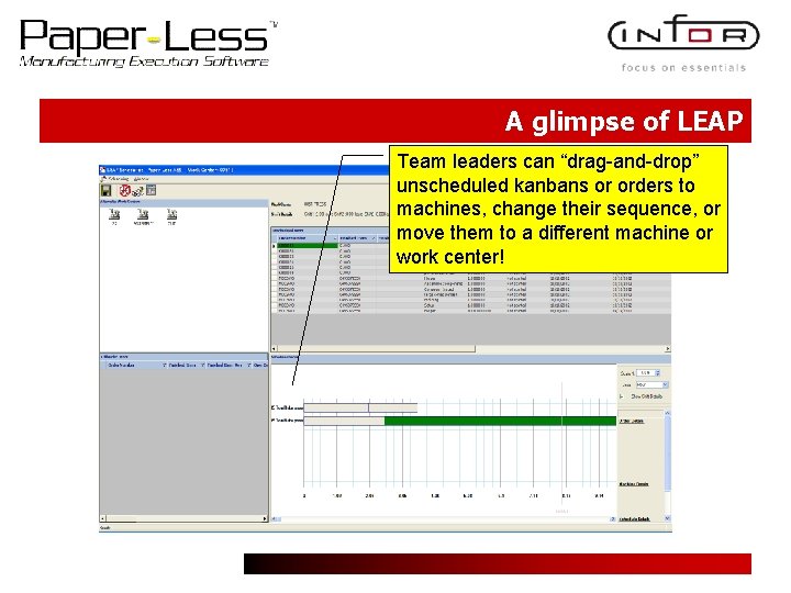 A glimpse of LEAP Team leaders can “drag-and-drop” unscheduled kanbans or orders to machines,