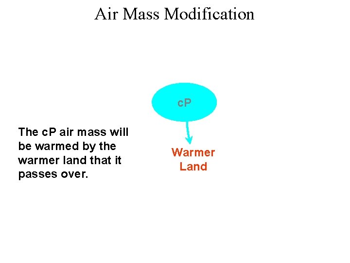 Air Mass Modification c. P The c. P air mass will be warmed by