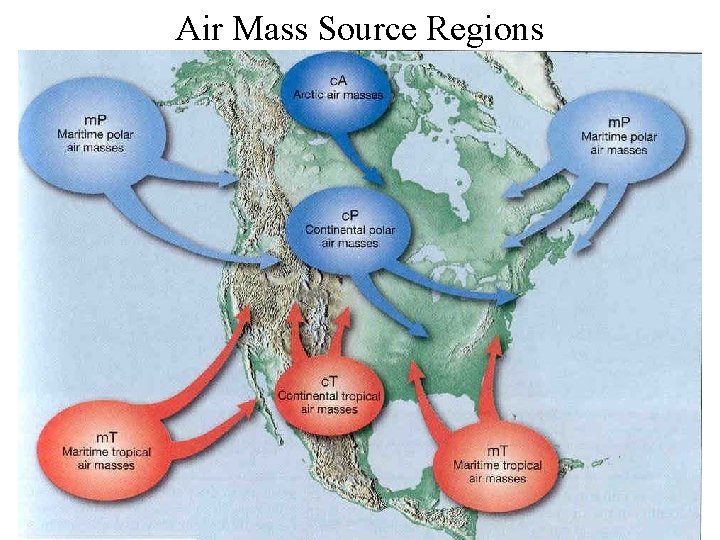 Air Mass Source Regions 