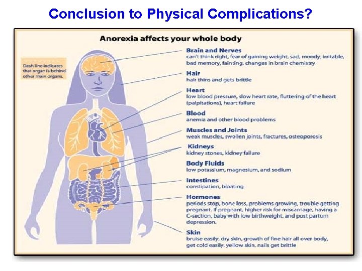 Conclusion to Physical Complications? 