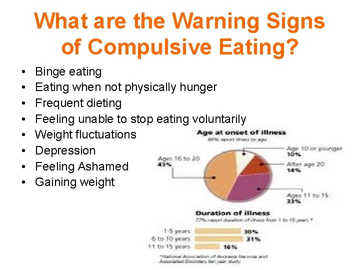 What are the Warning Signs of Compulsive Eating? • • Binge eating Eating when