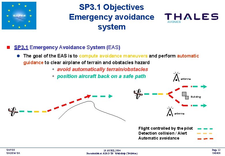 SP 3. 1 Objectives Emergency avoidance system <COMPANY LOGO> n SP 3. 1 Emergency