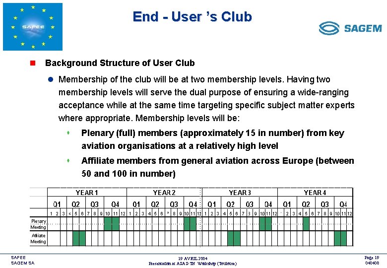 End - User ’s Club <COMPANY LOGO> n Background Structure of User Club l