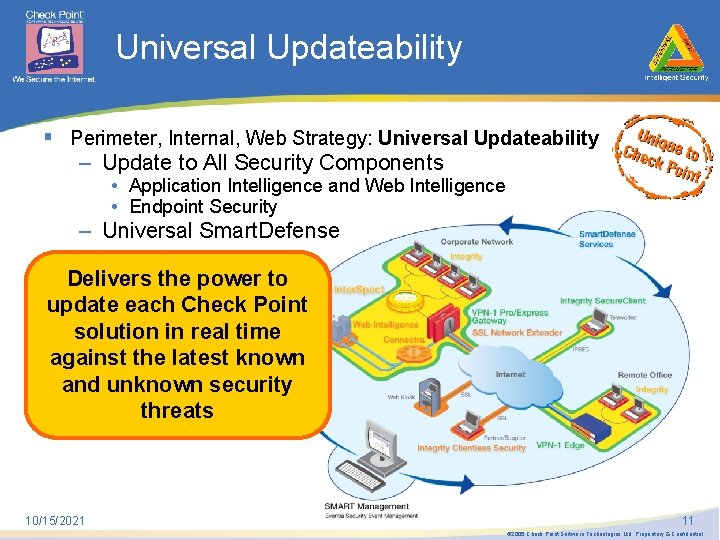 Universal Updateability § Perimeter, Internal, Web Strategy: Universal Updateability – Update to All Security Universal Updateability § Perimeter, Internal, Web Strategy: Universal Updateability – Update to All Security