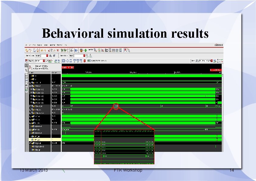Behavioral simulation results 13 March 2013 FTK Workshop 14 