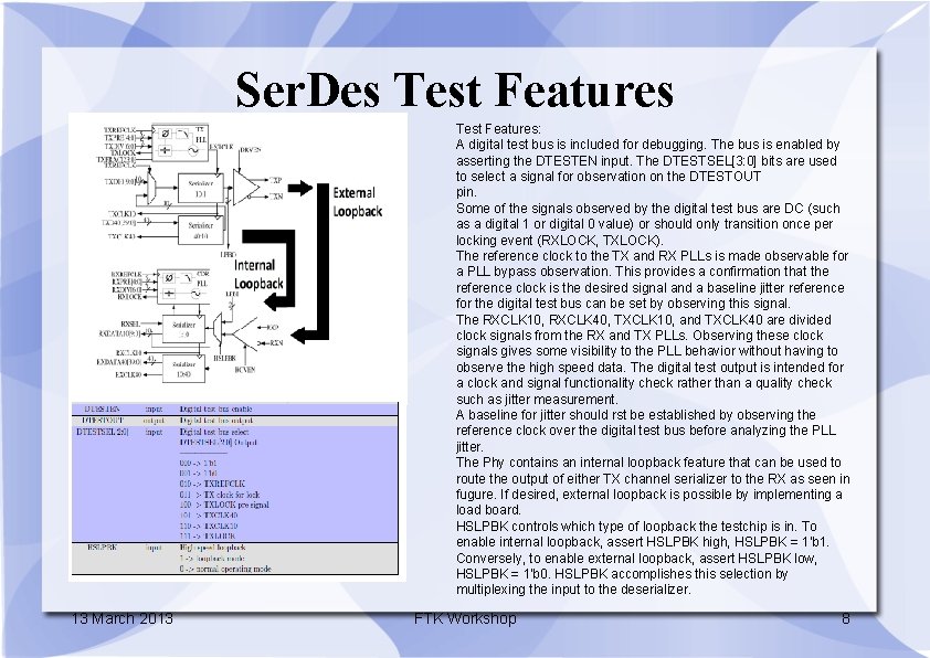 Ser. Des Test Features: A digital test bus is included for debugging. The bus
