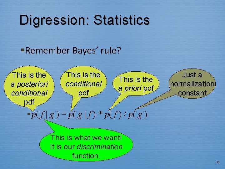 Digression: Statistics §Remember Bayes’ rule? This is the a posteriori conditional pdf This is