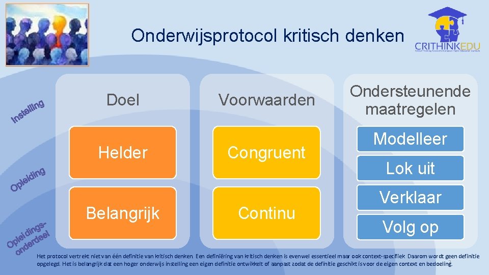 Onderwijsprotocol kritisch denken Doel Helder Belangrijk Voorwaarden Congruent Continu Ondersteunende maatregelen Modelleer Lok uit