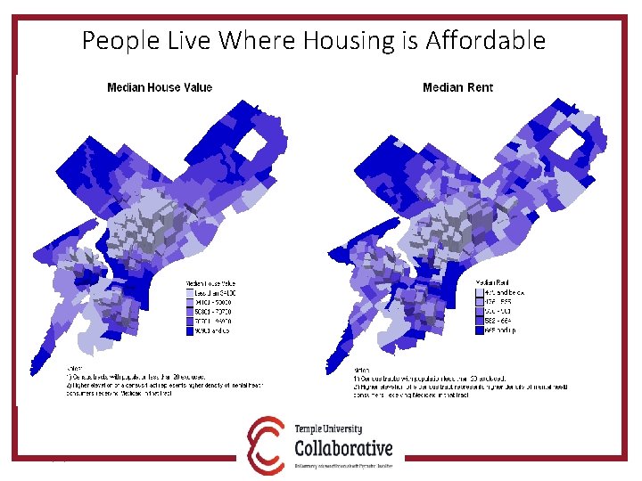 People Live Where Housing is Affordable 5/30/2018 26 