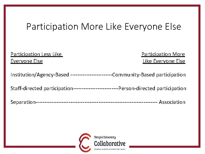 Participation More Like Everyone Else Participation Less Like Everyone Else Participation More Like Everyone