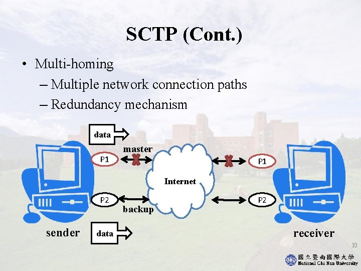 SCTP (Cont. ) • Multi-homing – Multiple network connection paths – Redundancy mechanism data