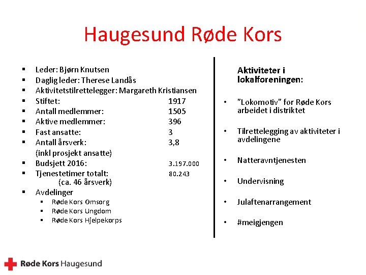 Haugesund Røde Kors § § § Leder: Bjørn Knutsen Daglig leder: Therese Landås Aktivitetstilrettelegger: